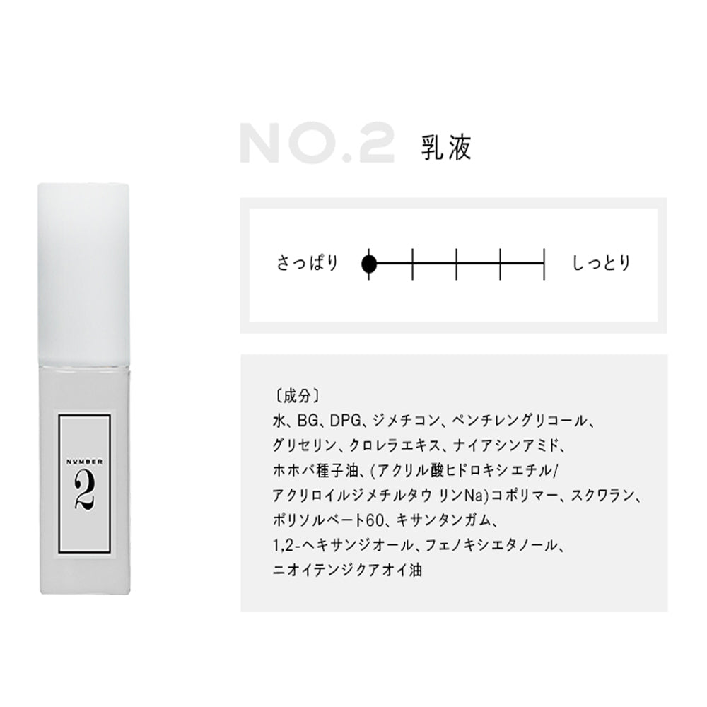 化粧水　No.9+乳液　No.2