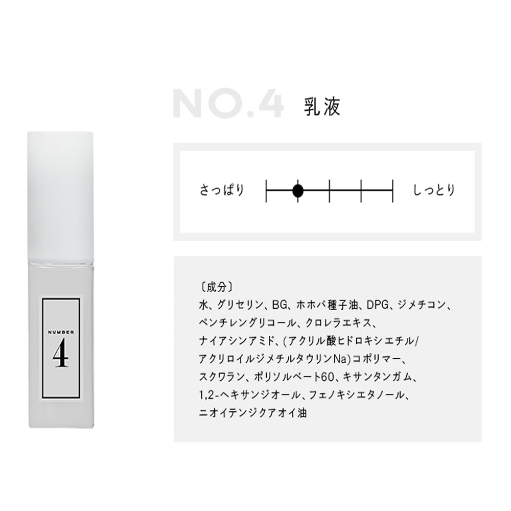 化粧水　No.5+乳液　No.4
