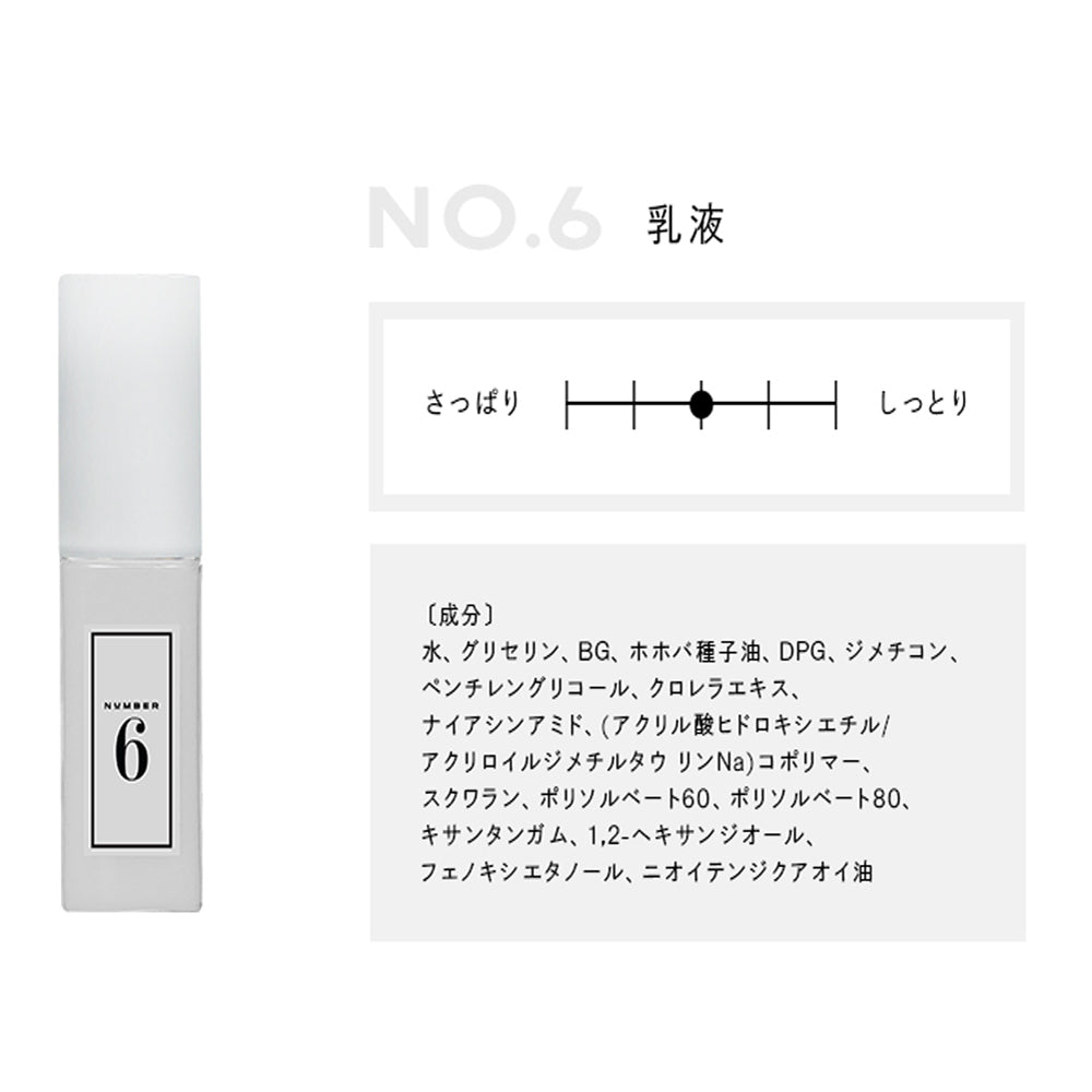 化粧水　No.5+乳液　No.6