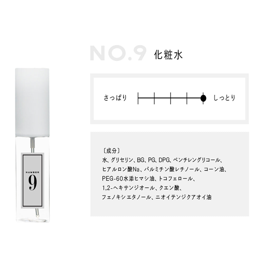 化粧水　No.9+乳液　No.4